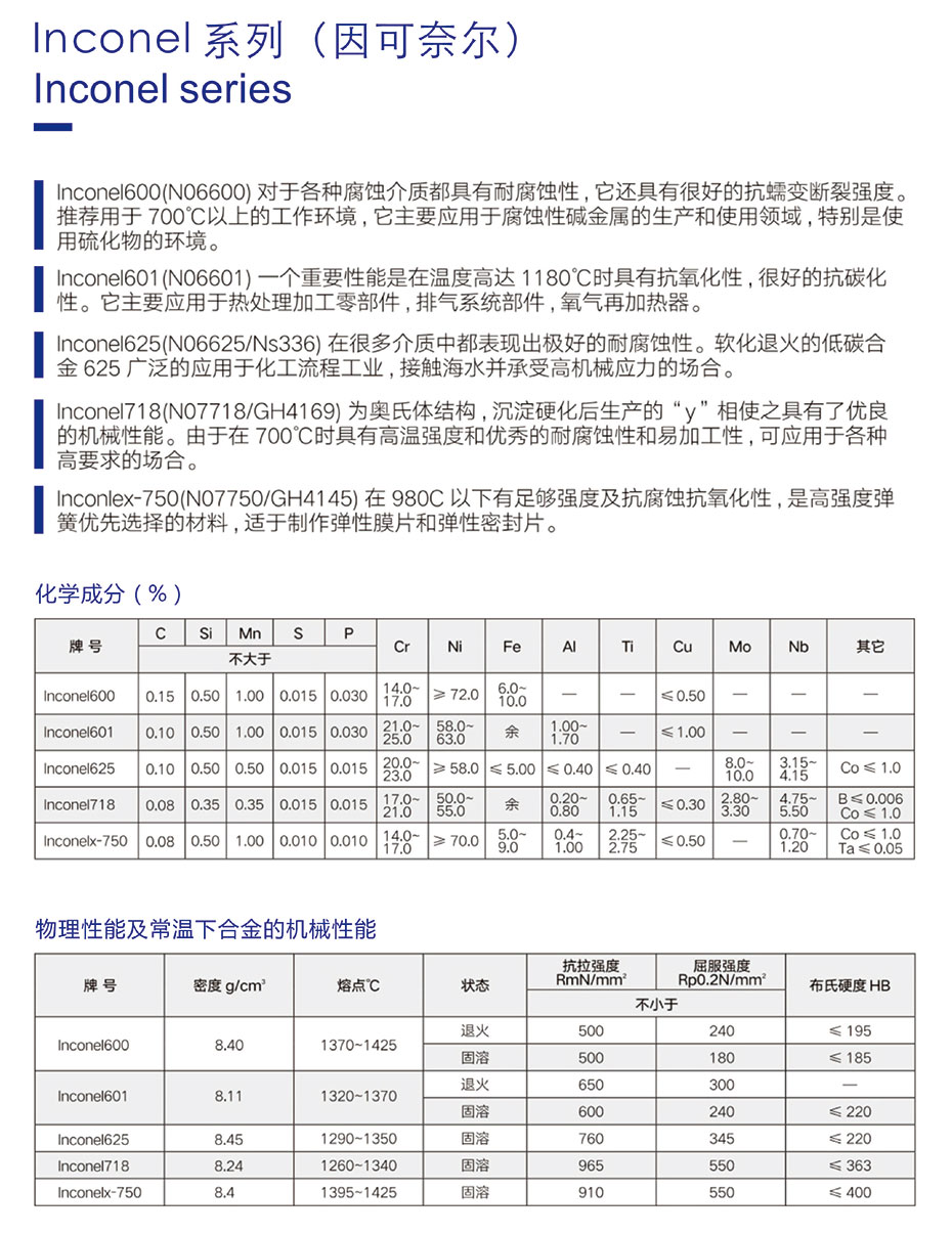 因科耐尔.jpg