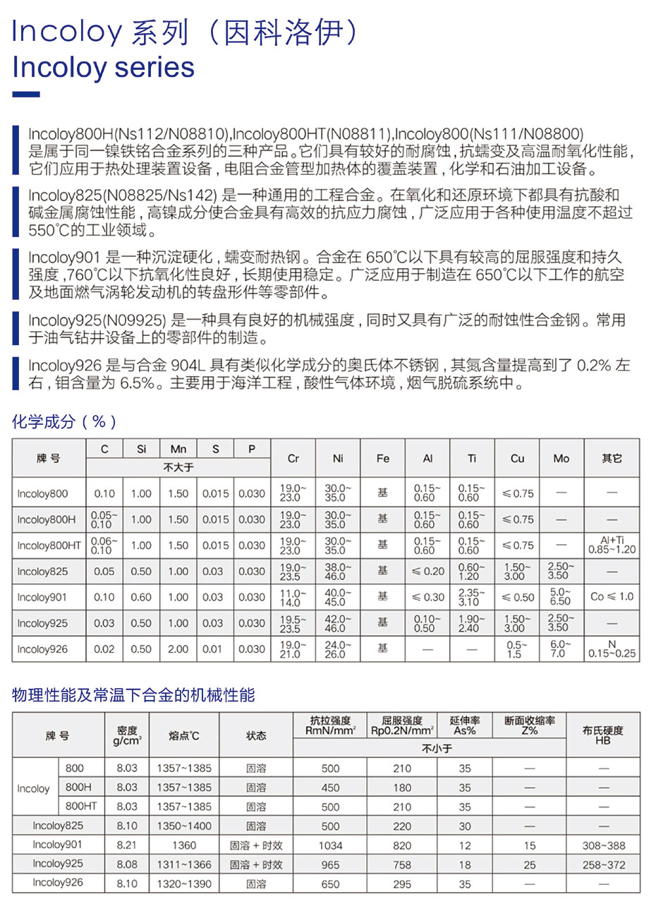 因科洛伊.jpg