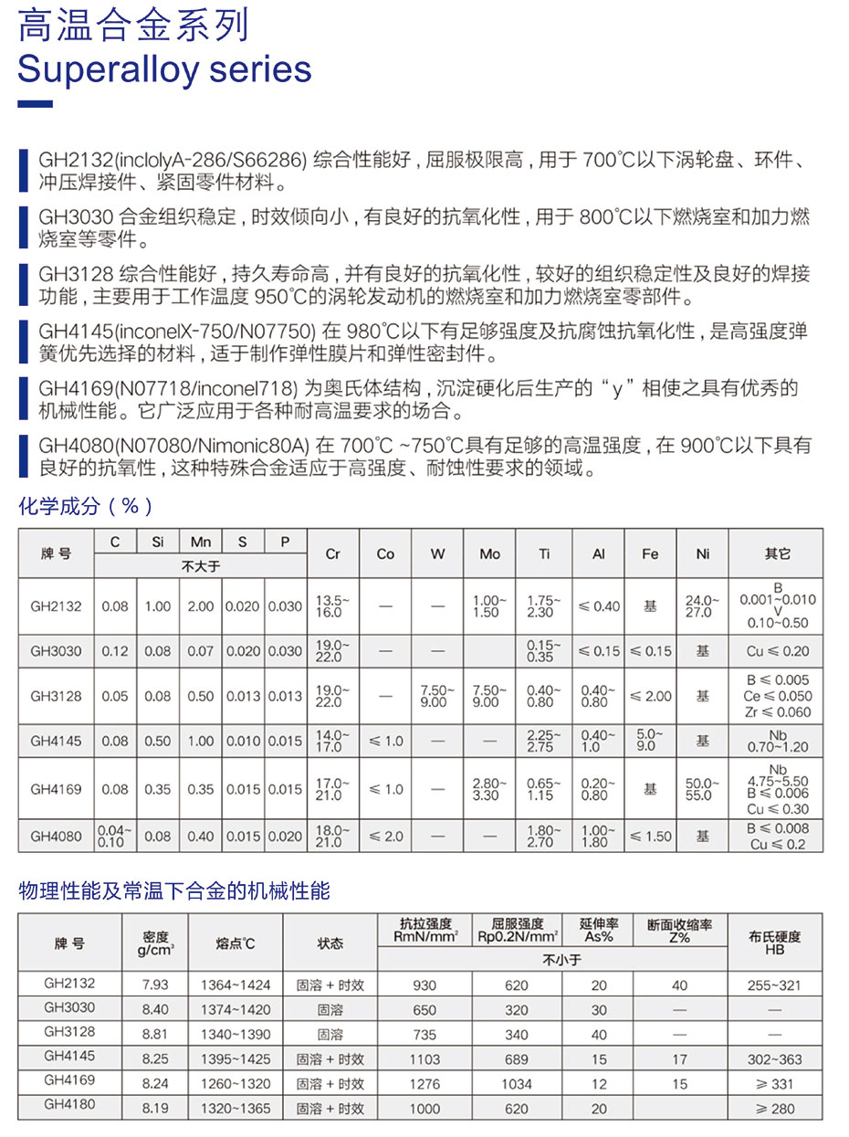 高温合金.jpg